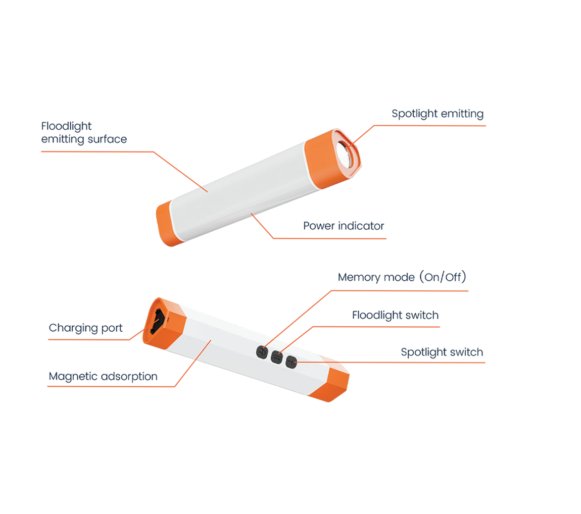 Alrouf-S3-Flashlight