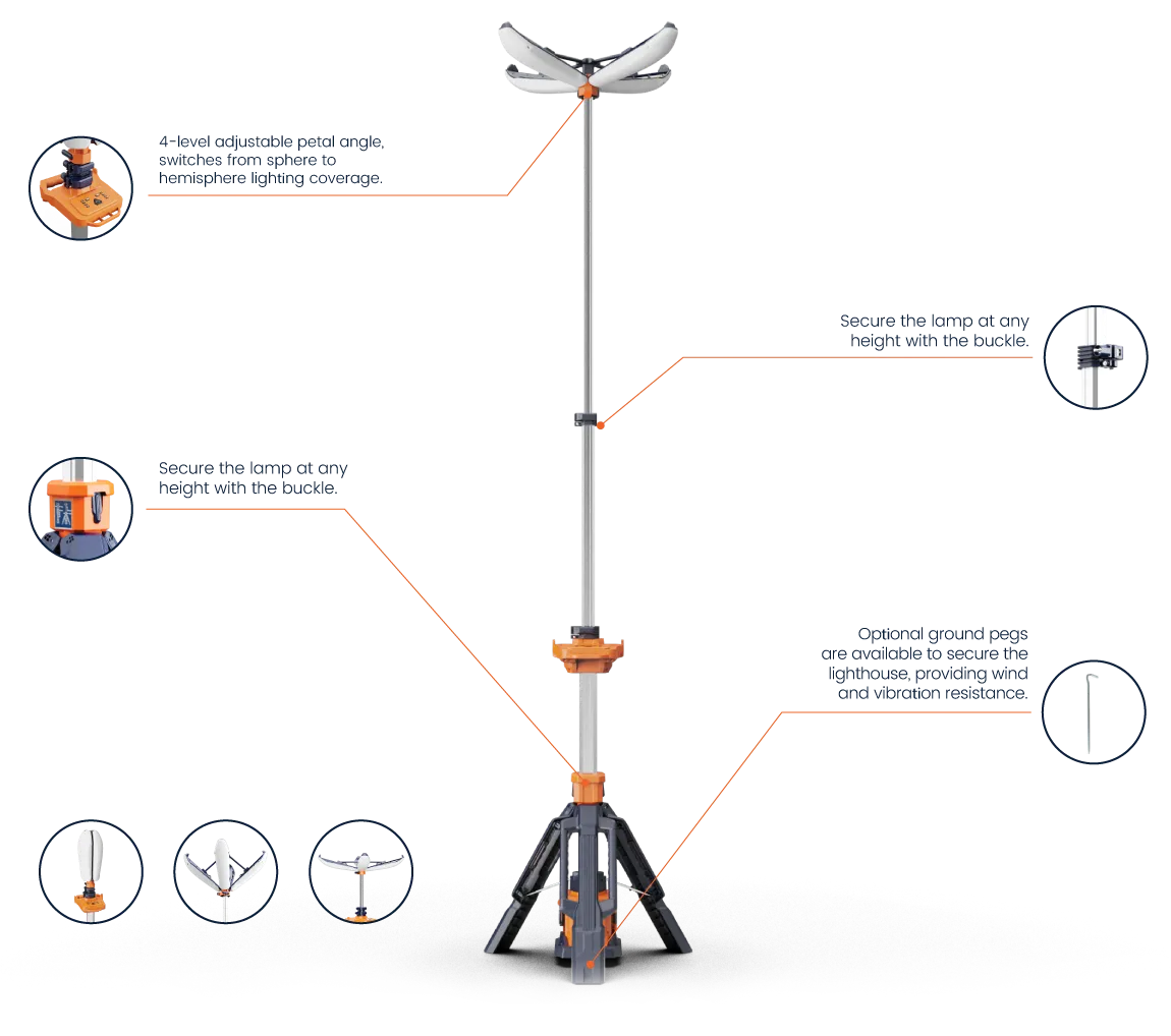 Portable-Petal-like-Tripod-Light-PL-200
